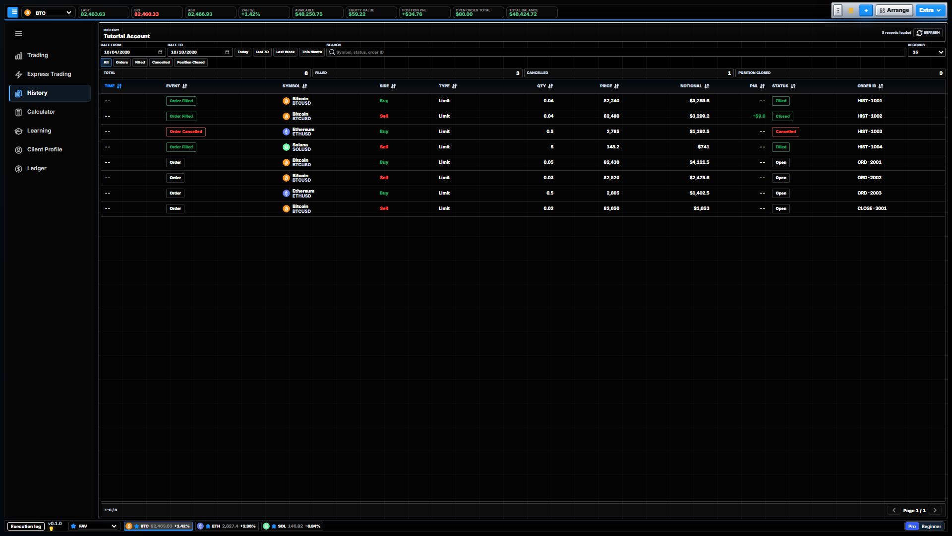 TradingDesktop order history showing sample filled, cancelled and open orders with date and status filters.