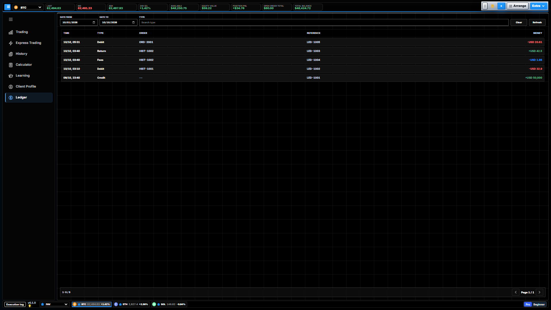 TradingDesktop account ledger showing illustrative debit, return, fee and credit entries.